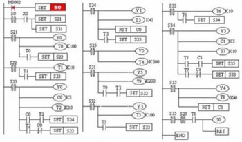 三菱PLC選型的七大標(biāo)準(zhǔn)都有哪些？